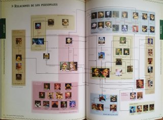 Libro Zelda Hyrule Historia y Enciclopedia