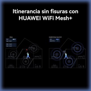 Router HUAWEI Wi-Fi 7 doppia banda