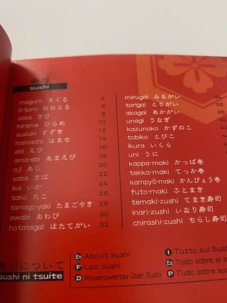 Japanese Menu Guide to Japan Cuisine - Sushi Menu