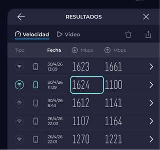 Router ASUS ROG Rapture GT-AXE16000 WiFi 6E
