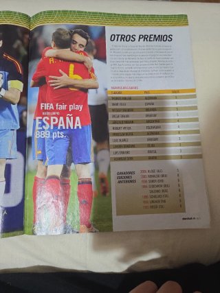 Revista Don Balon Campeones Mundial