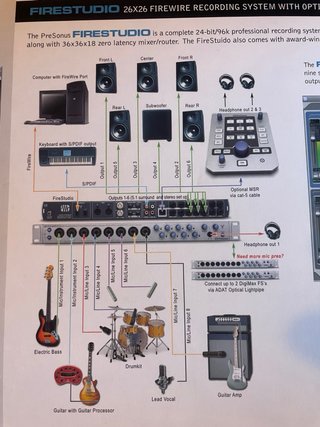 Interfaccia audio Presonus Firestudio 26x26 con Monitor Station Remote