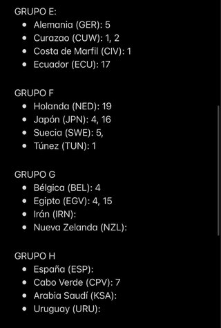 Álbum Cromos Mundial 2026 FIFA