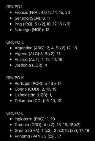 Álbum Cromos Mundial 2026 FIFA