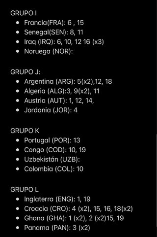 Álbum Cromos Mundial 2026 FIFA