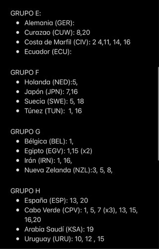 Álbum Cromos Mundial 2026 FIFA