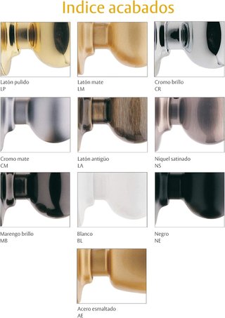 Tesa Assa Abloy manillas puertas robustas