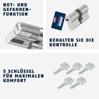 ABUS cilindro puerta llave reversible seguridad