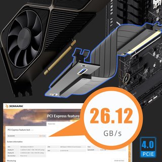 GLOTRENDS cable riser PCIe alta velocidad