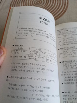 この一冊でわかる韓国語と韓国文化 総合韓国文化