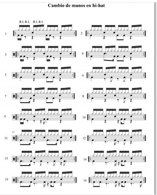 Método Completo de Batería para Conservatorio