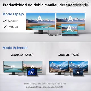 WAVLINK Adaptador HDMI USB-C a Dual HDMI 100W PD