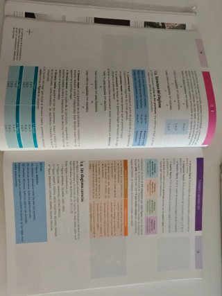 Filosofía 1o bachillerato
