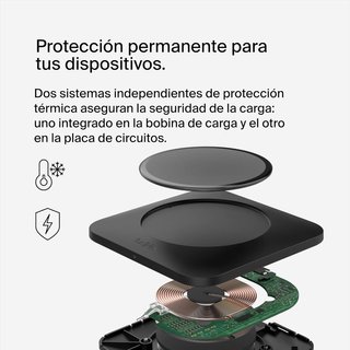 Belkin BoostCharge base carga inalámbrica segura