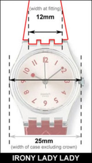 Correa Swatch Lady y Lady Irony