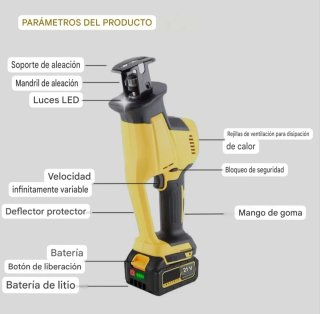 Sierra Sable Portátil Recargable (2 Baterías)