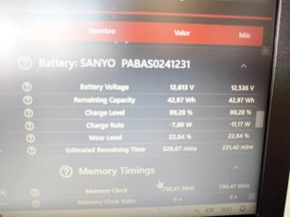 Batería Acer AL14A32
