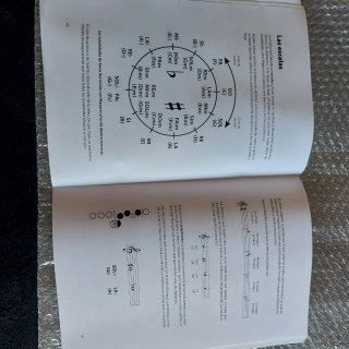 Libro Saxofón Alto Básico Chris Stieve-Dawe