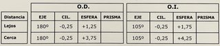Ray-Ban Clubmaster RB 3016 Lentes Progresivas