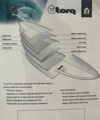 Tabla Torq Fish 7'2 x 22 1/2 x 3 - 52.7L