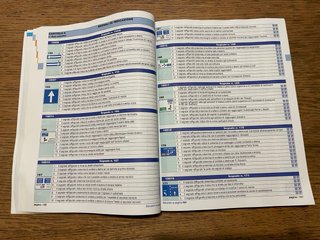 Manuale scuola guida