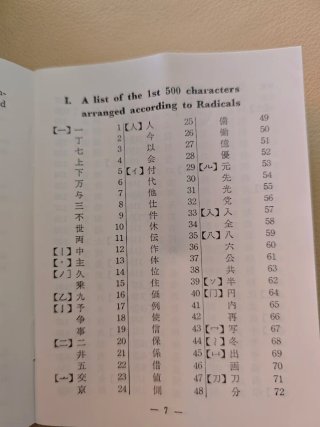 Cartas para aprender chino y japonés.