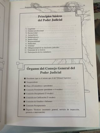 Esquemas en ciencias forenses derecho sanitario