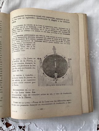 Libros antiguos