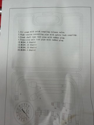 Kit de Compresión de Motor
