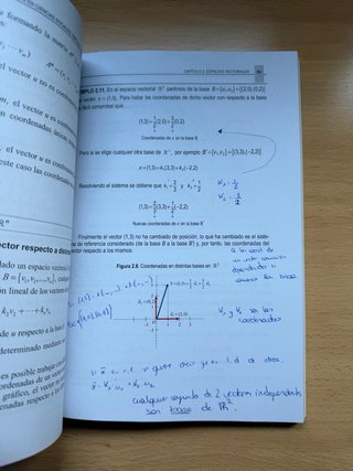 Álgebra lineal para los grados en ciencias soci...