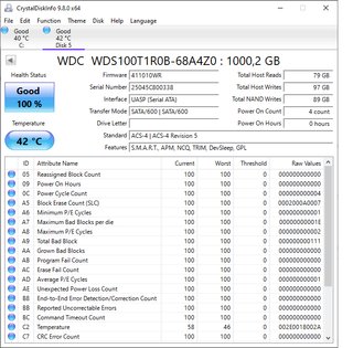 WD Red SA500 SSD 1TB M.2 2280 NAS