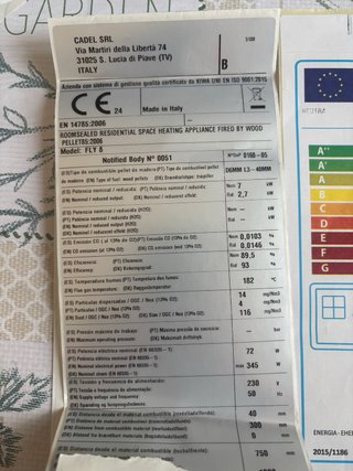 Estufa de pellets negra