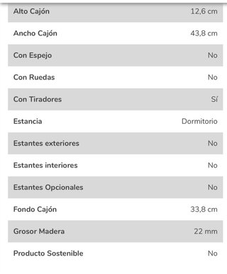 2 Mesitas de noche 2 cajones