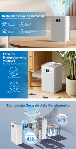Deumidificatore Portatile con Serbatoio Acqua 2,2L