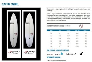 Tabla de surf