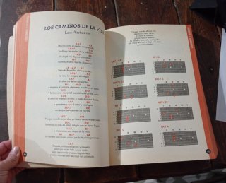 Libro 1000 Canciones y Acordes de Guitarra