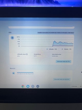 Portátil Asus Trabalhos simples