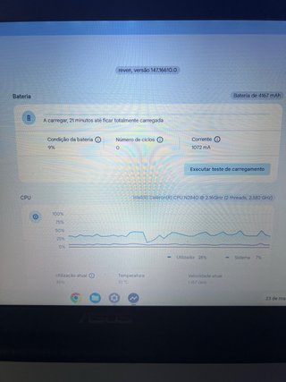 Portátil Asus Trabalhos simples