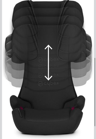 Silla Coche Cybex Solution X2-Fix Isofix