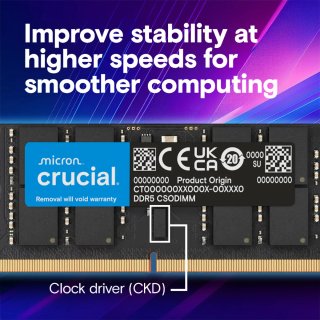 Kit 64GB RAM DDR5 6400MHz Crucial