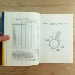 Libro Historia y evolución de la prensa manchega