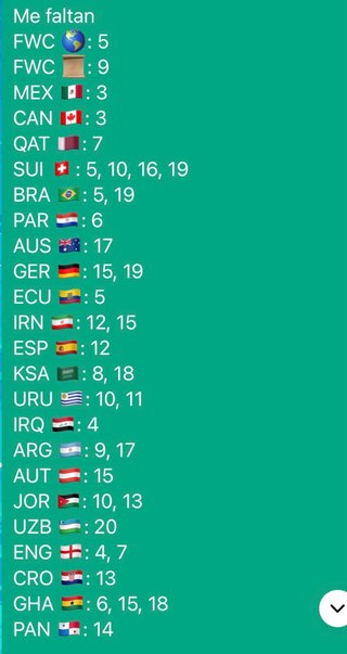 Cromos Faltantes Colección Mundial