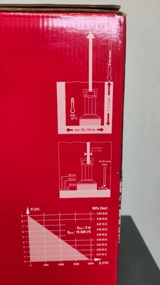 Bomba de agua Einhell 7935 N-A LL ECO