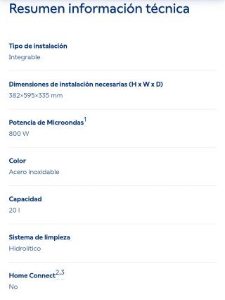 Microondas integrable nuevo