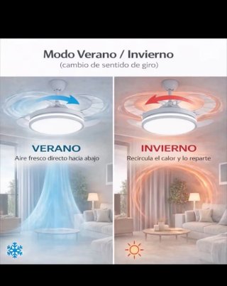 NUEVO!Ventilador techo con luz LED, mando distanci
