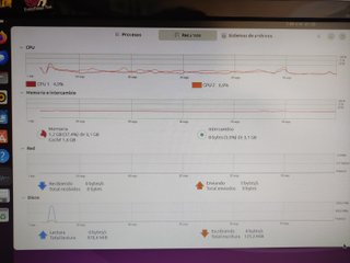 Ordenador básico Dell Optiplex