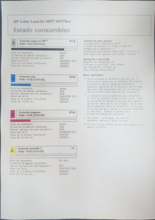 Impresora HP LaserJet Pro MFP M477fnw