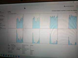 Portátil Dell 5320 11ª Gen Intel 16GB RAM m.2