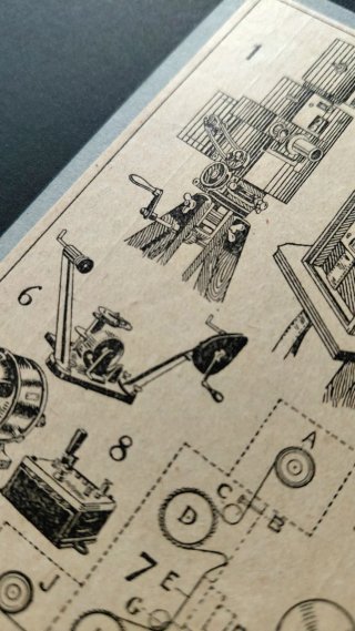 Lámina técnica antigua- proyectores cine 1919