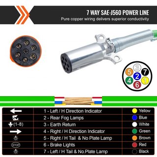 Kit de Líneas de Aire para Camiones Semi de 12FT con 2PCS Glad Hands, Mangueras de Aire 3 en 1 y Línea de Energía Eléctrica ABS de 7 Vías, con 2PCS Manijas Gladhand, 4PCS Sellos y Kit de Resorte T...